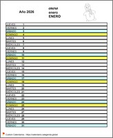 Diario para escuelas primariasmensual