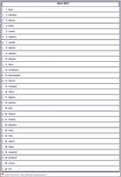 Calendarion octubre 2027 formato en blanco retrato